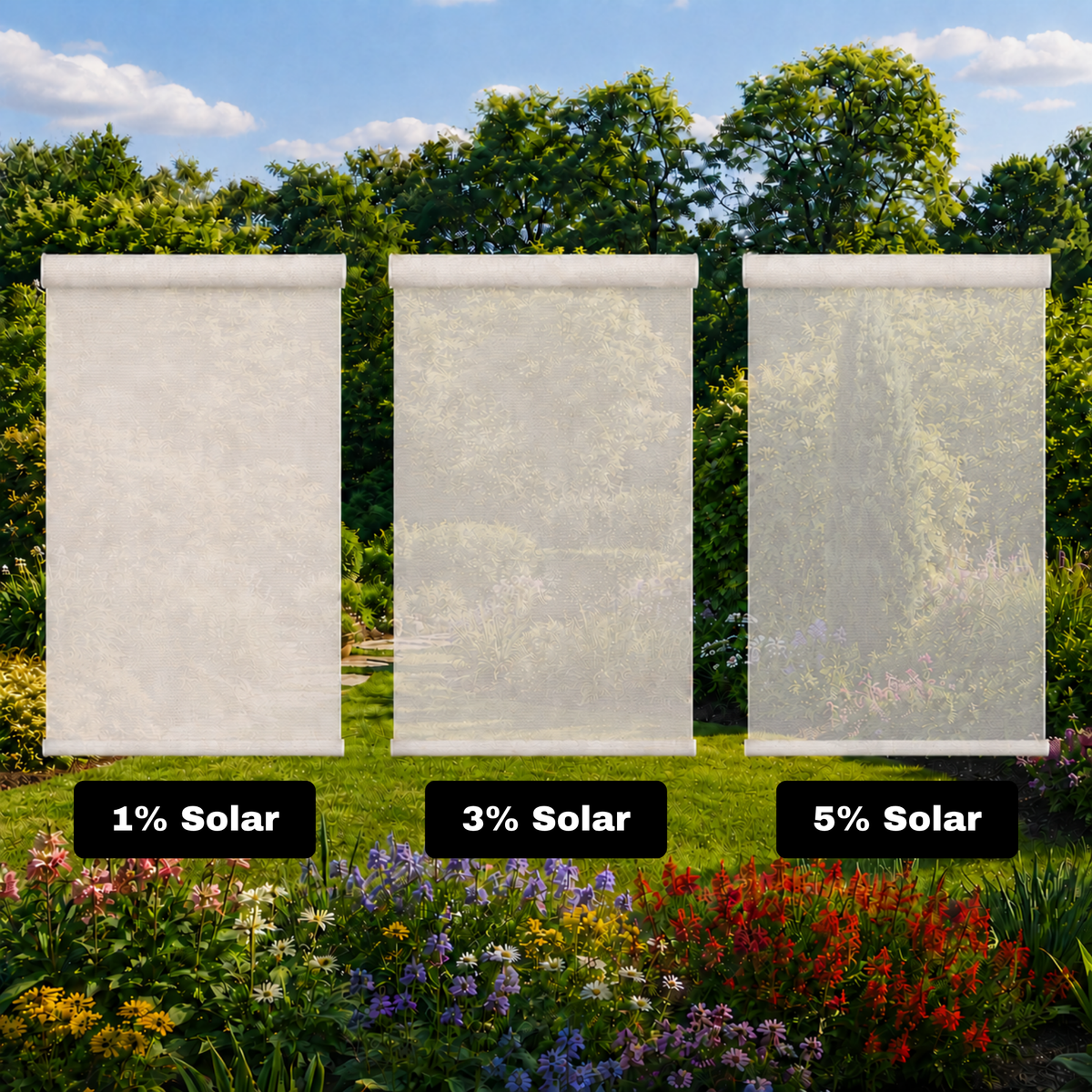 Three roll-up window shade panels shown outdoors in a garden setting, labeled 1% Solar, 3% Solar, and 5% Solar to demonstrate light transmission levels.