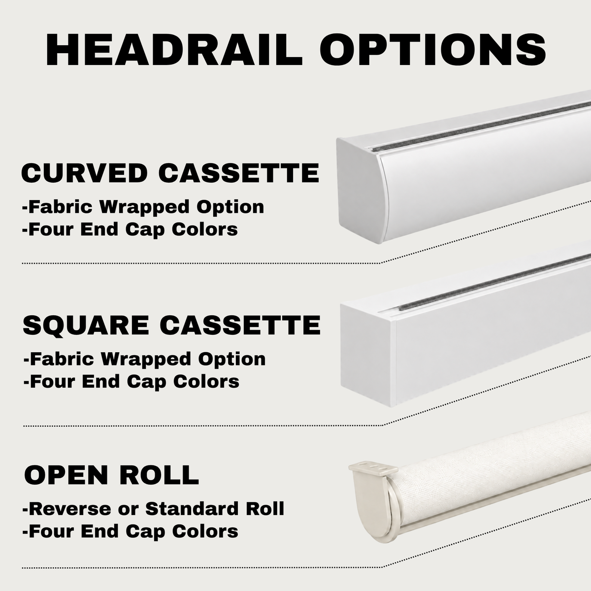 An informational graphic titled 'HEADRAIL OPTIONS' showing three product views: curved cassette, square cassette, and open roll headrail options, with text listing fabric wrapped options and four end cap colors on a light gray background.